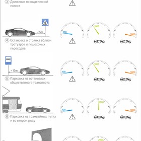 Иллюстрации: Инфографика 